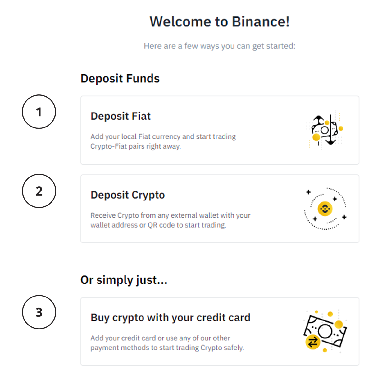 How to create an account in Binance - Brokerst