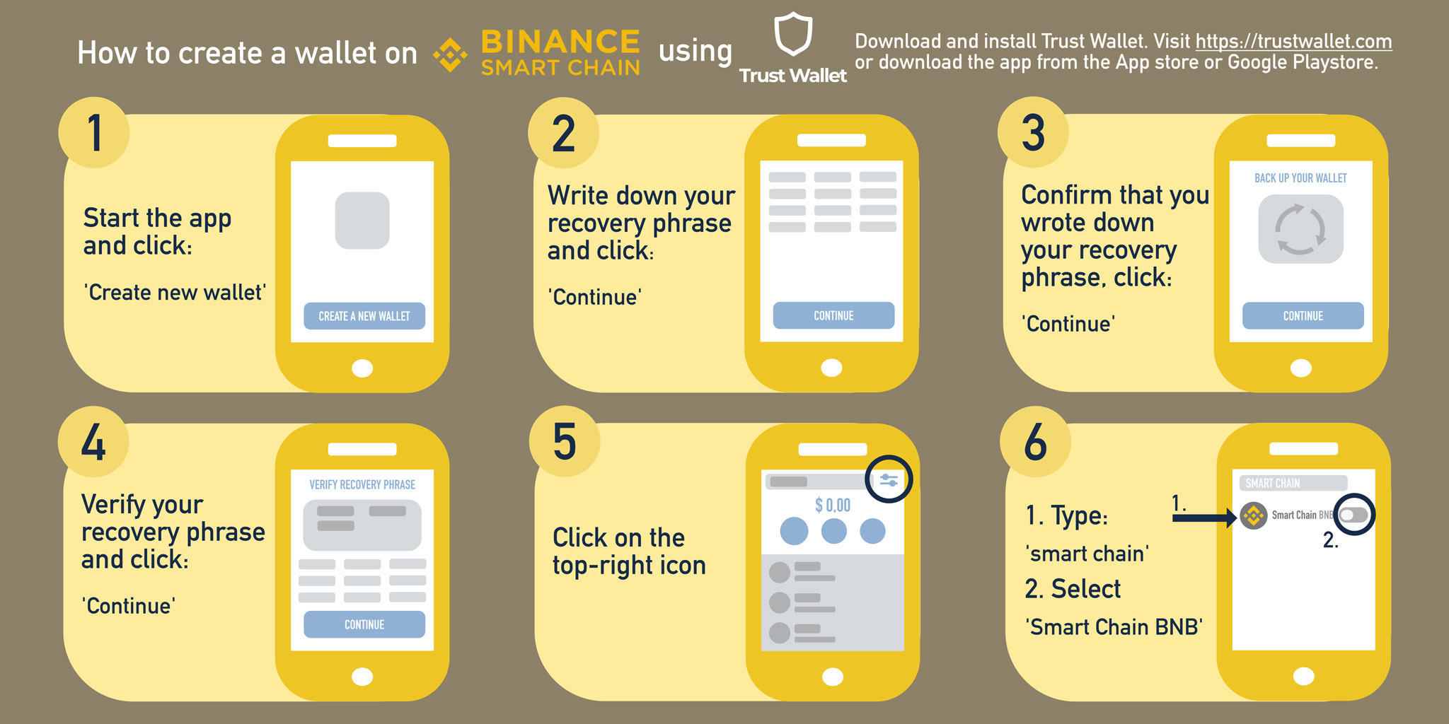 Connect to Binance Smart Chain (Trust Wallet) - Minex ...
